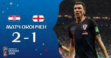 Чемпионат мира по футболу 2018