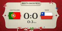 Кубок Конфедераций 2017